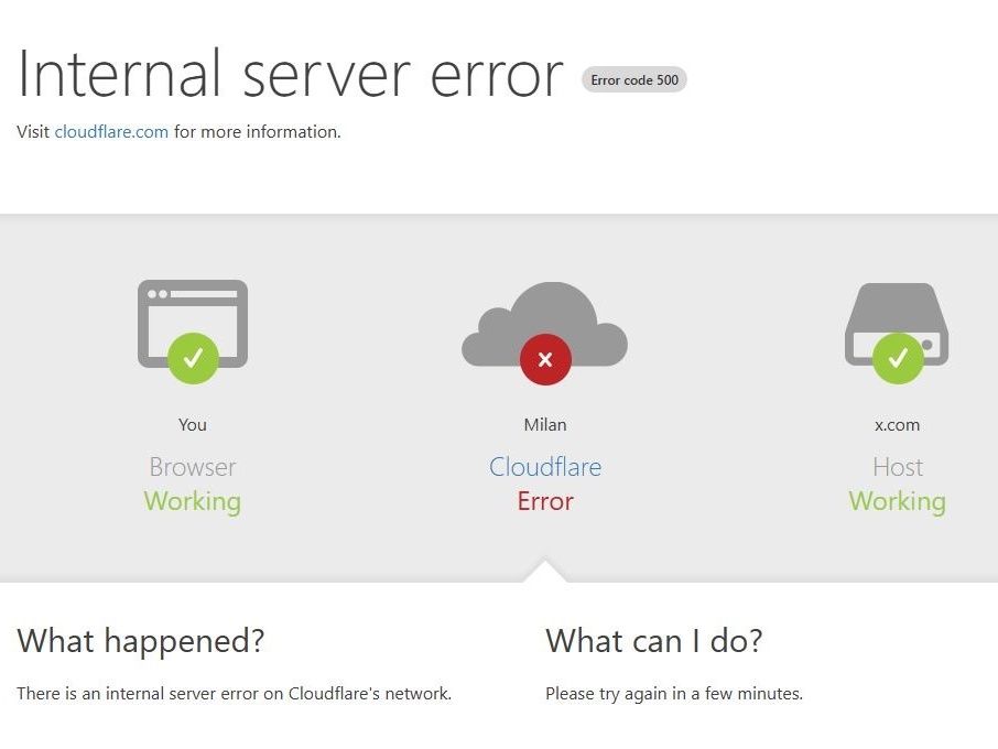 Cloudfare crolla: migliaia di siti bloccati (tra cui X)